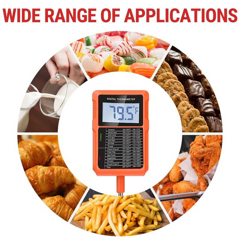 TP510 Su Geçirmez Dijital Şeke - Thermometer Candy Candle incelemesi ve fiyatı