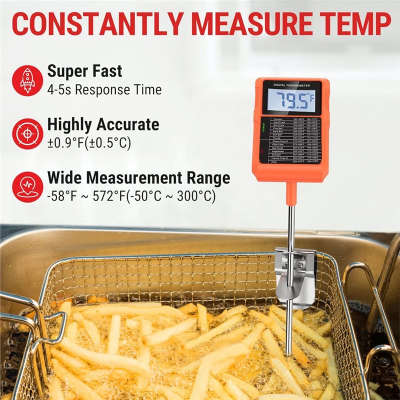 TP510 Su Geçirmez Dijital Şeke - Thermometer Candy Candle incelemesi ve fiyatı