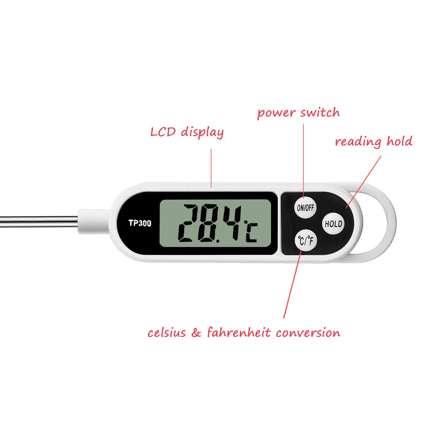 Dijital Et ve Yiyecek Termomet - Thermometer Candy Candle incelemesi ve fiyatı