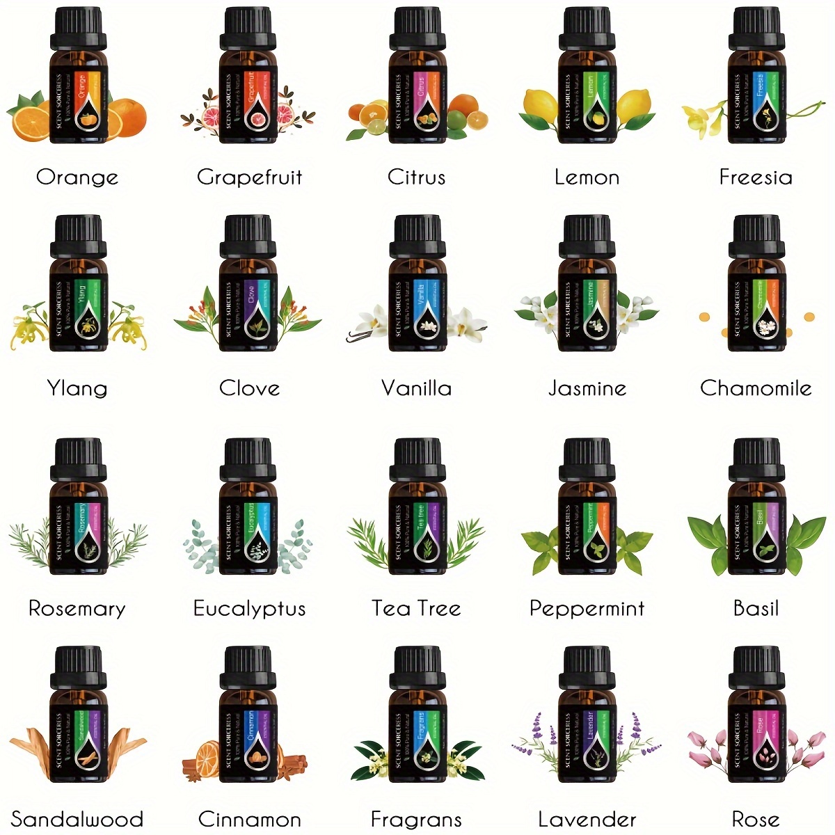 20 adet/takım klasik marka uçu - Candle Making Scents incelemesi ve fiyatı